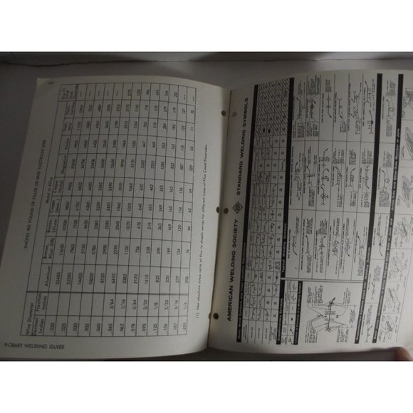 HOBART WELDING GUIDE By Howard B. Cary EW-385 Troy, Ohio 1969 vtg book - Picture 11 of 12